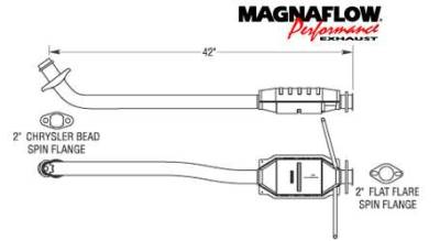 MagnaFlow - MagnaFlow Direct Fit Rear Catalytic Converter - 23248