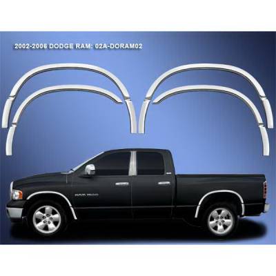 Dodge Ram Restyling Ideas Fender Trim - 02A-DORAM02