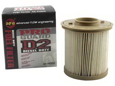 Dodge Dakota aFe ProGuard D2 Fuel Filter - 44-FF004